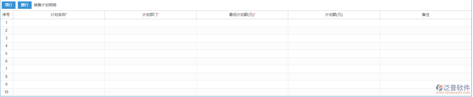 銷售計劃明細