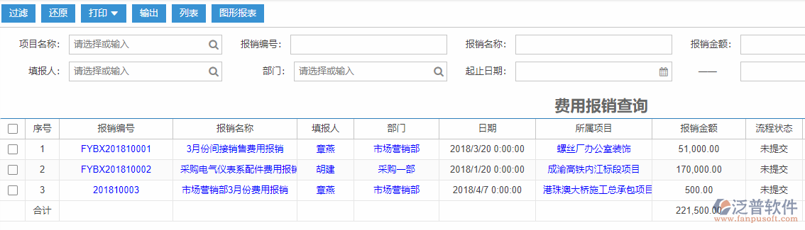 費用報銷查詢標(biāo)準(zhǔn)工序物料需求