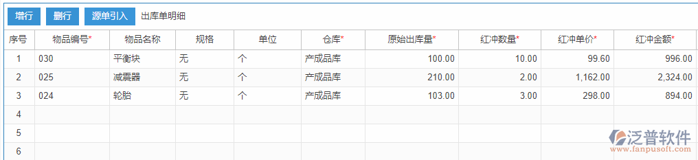 紅沖出庫明細(xì)效果圖