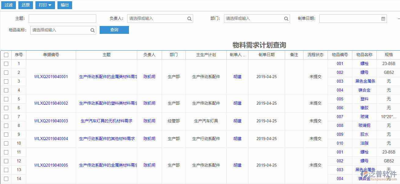 主生產(chǎn)計劃查詢標(biāo)準(zhǔn)工序物料需求