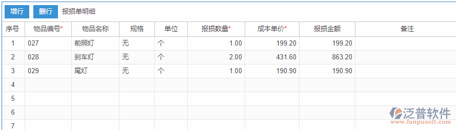 庫存報損明細(xì)效果