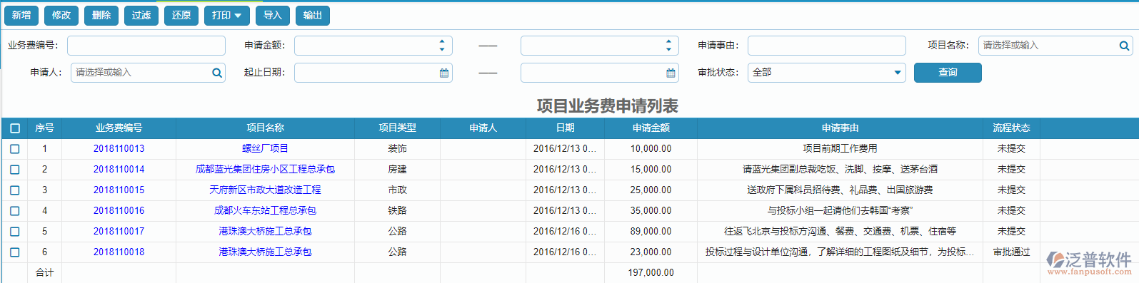 項(xiàng)目業(yè)務(wù)費(fèi)申請列表.png