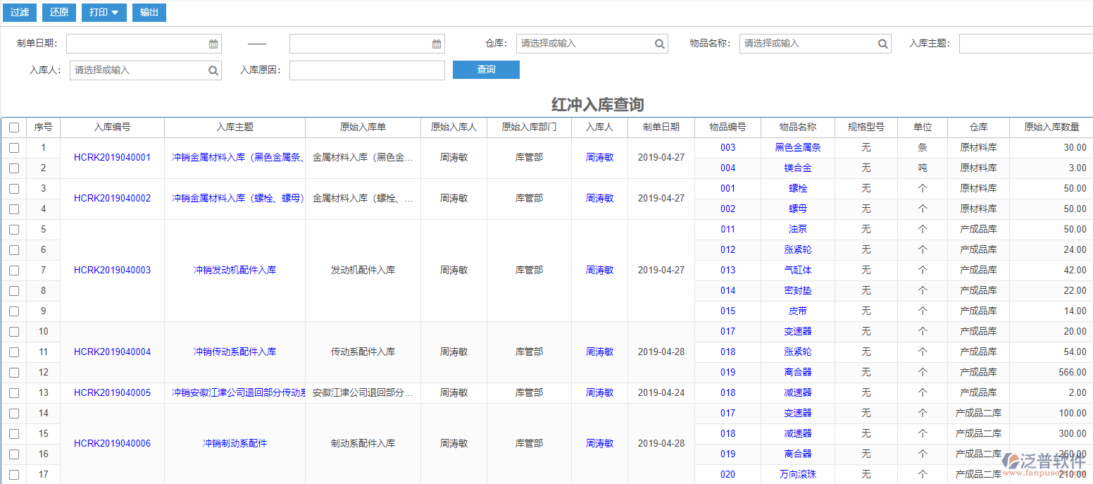 紅沖入庫查詢標(biāo)準(zhǔn)工序物料需求