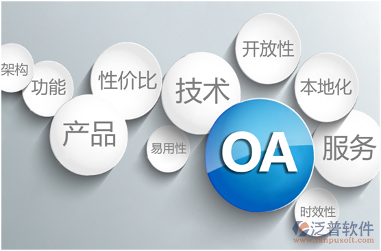 OA辦公系統(tǒng)對比