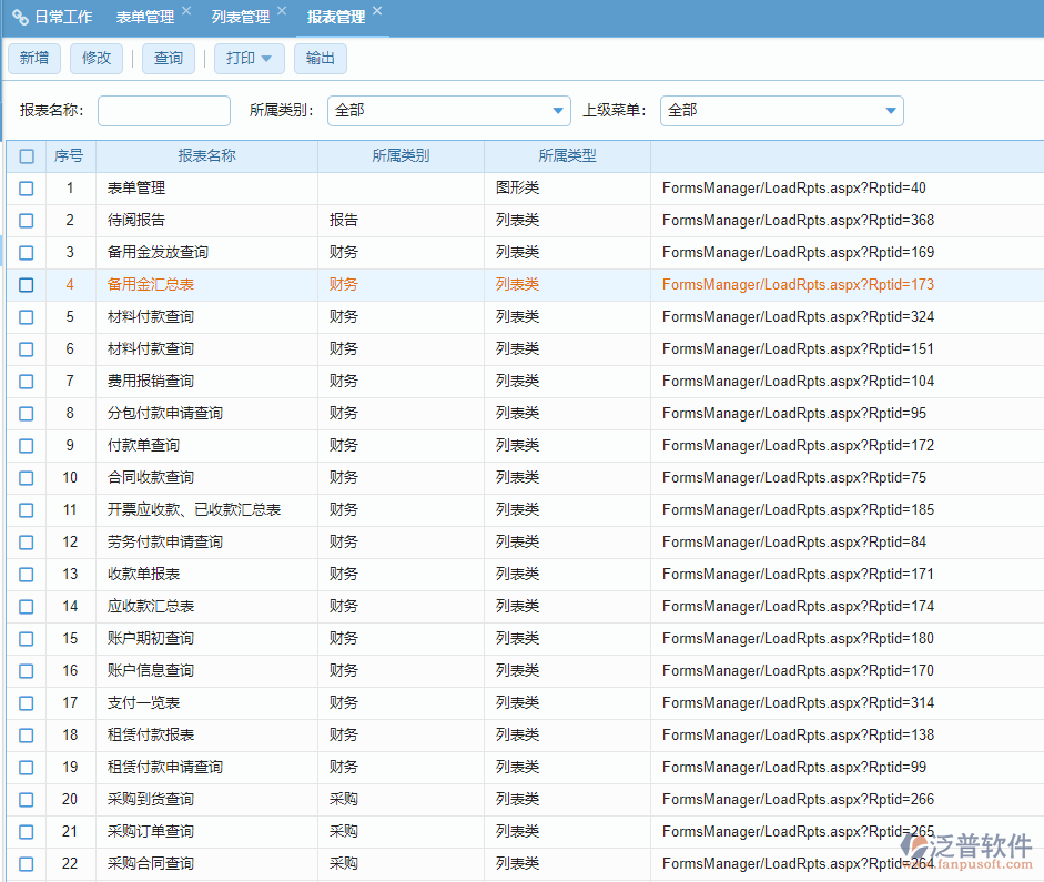 泛普OA辦公系統(tǒng)自定義設計