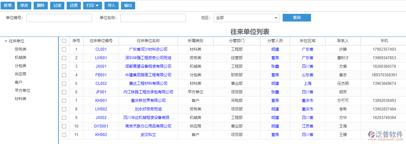 建筑工程勞務(wù)合同上勞務(wù)班組數(shù)據(jù)來源