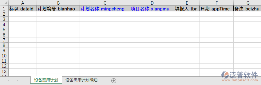 建筑設(shè)備需用計劃模板