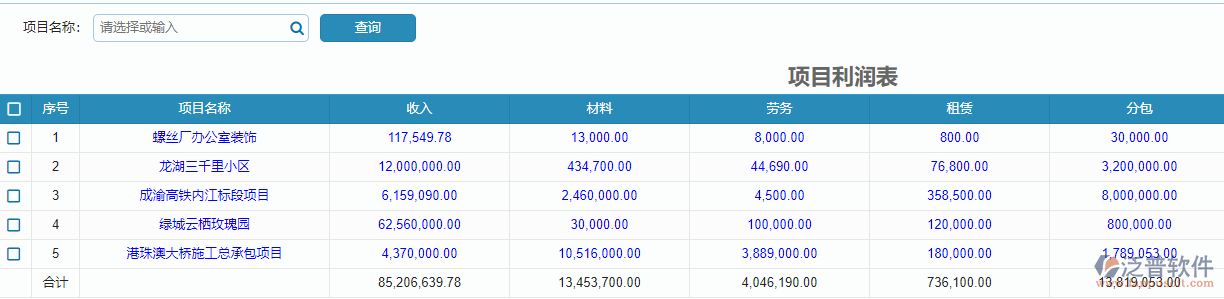 報表未隱藏標(biāo)題的效果如圖所示.png