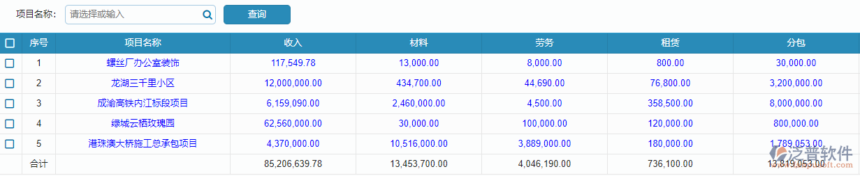 報表隱藏標(biāo)題的效果如圖所示.png