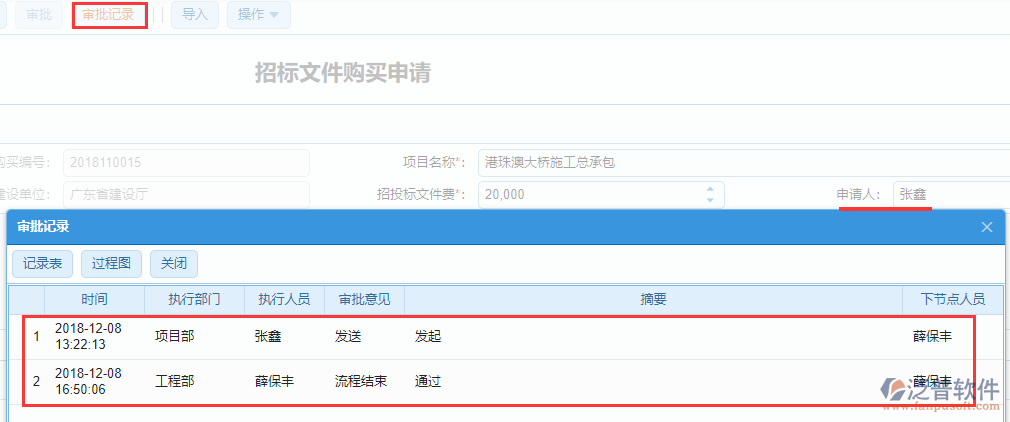 建設(shè)工程施工招標文件購買審批