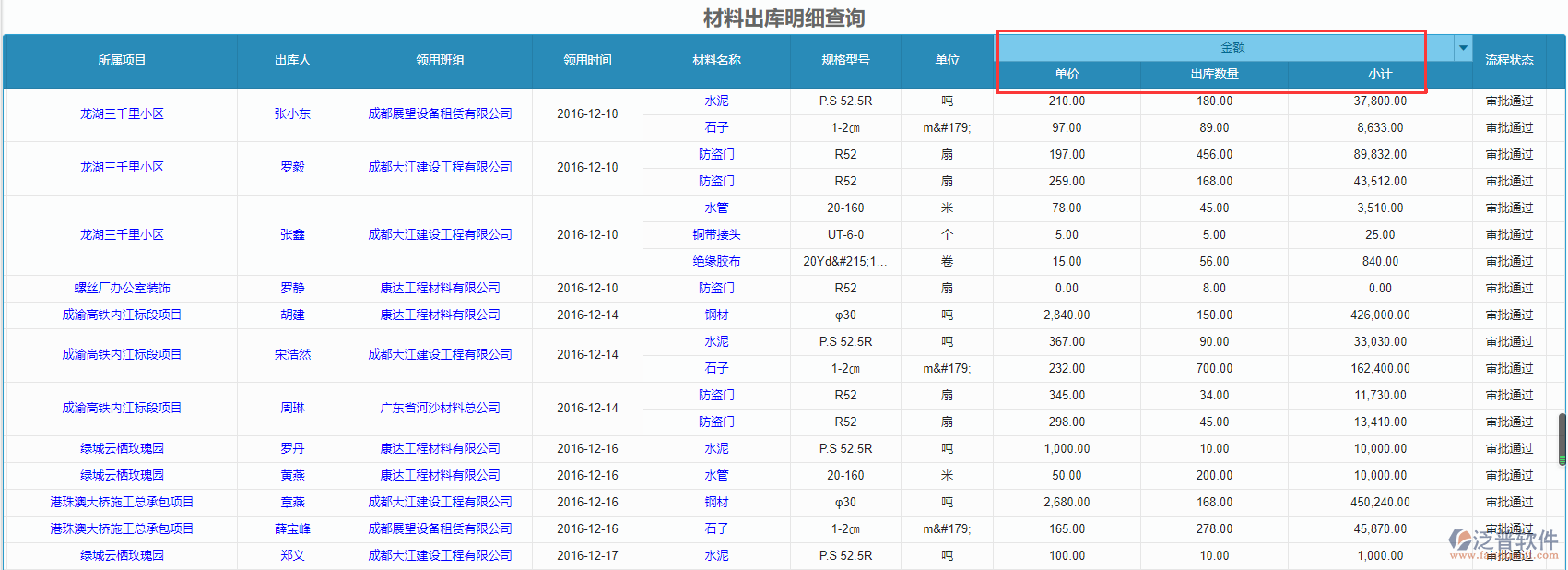 多表頭設(shè)置實現(xiàn)效果.png