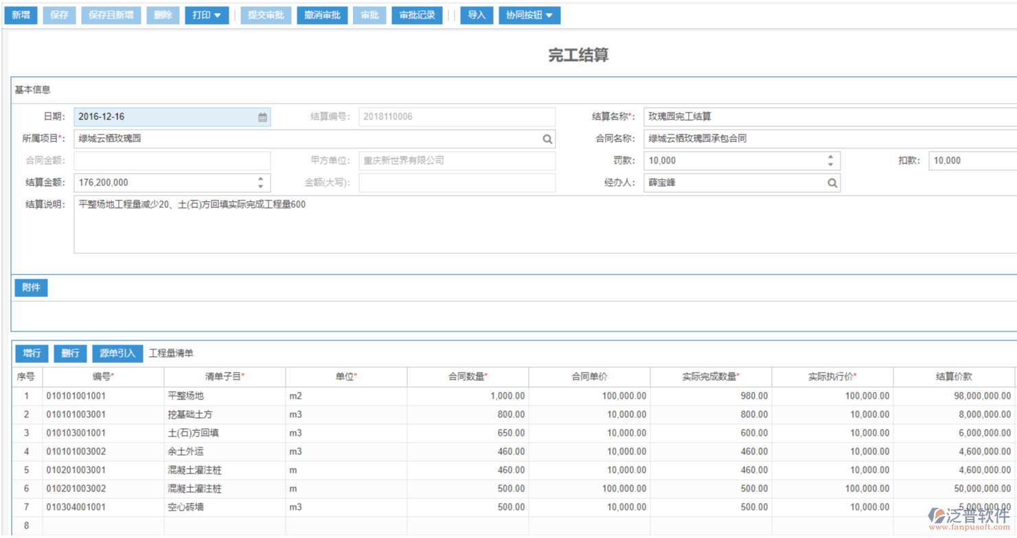 建筑施工項(xiàng)目管理中的完工結(jié)算