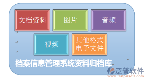 oa辦公文檔管理系統(tǒng).png