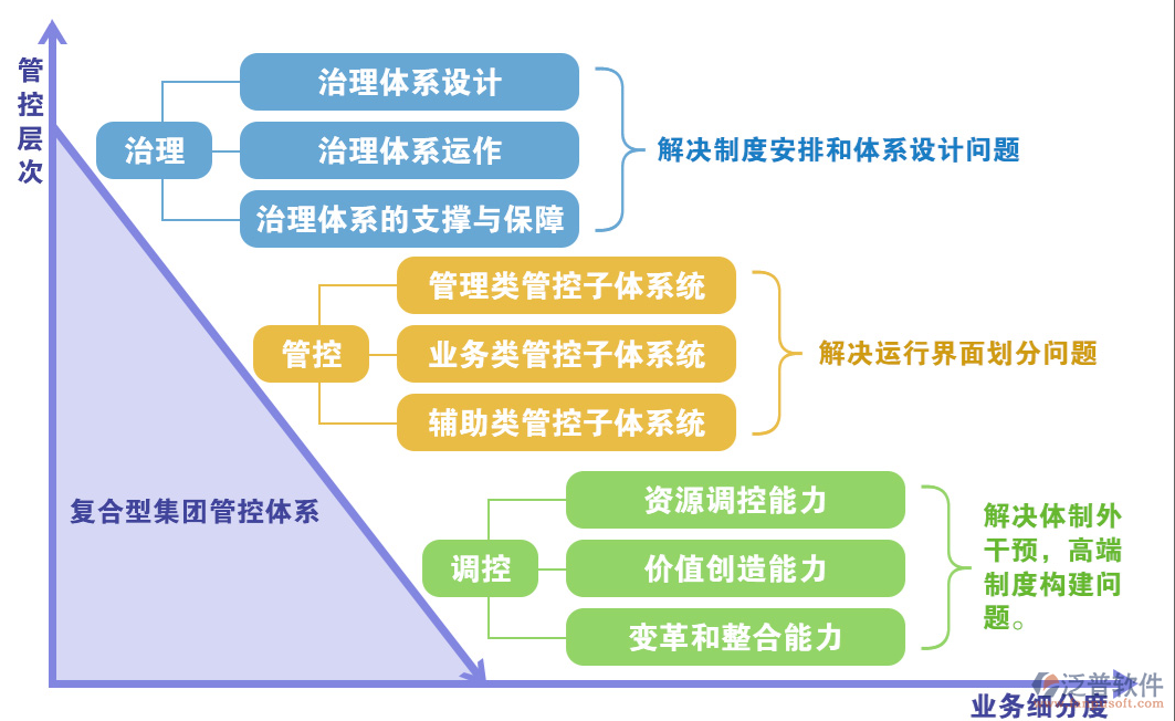 行政辦公管理系統(tǒng).png