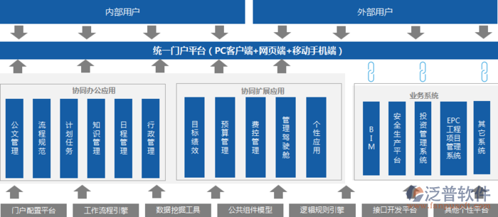 免費(fèi)oa辦公系統(tǒng)試用.png