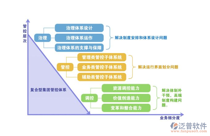 企業(yè)oa辦公系統(tǒng)大概多少錢一套.png