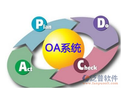 oa系統(tǒng)收費(fèi)標(biāo)準(zhǔn).png