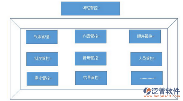 協(xié)同OA系統(tǒng)免費(fèi).png