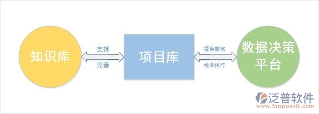 手機oa辦公系統(tǒng)下載