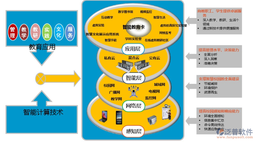 在線協(xié)同oa辦公自動(dòng)化管理軟件系統(tǒng).png