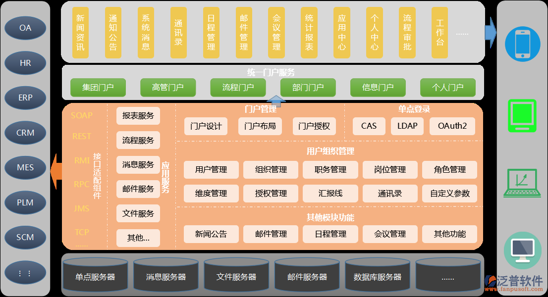 登錄移動手機智能協(xié)同<a href=http://keekorok-lodge.com/oa/ target=_blank class=infotextkey>OA<a href=http://keekorok-lodge.com/oa/ target=_blank class=infotextkey>辦公軟件</a></a>系統(tǒng).png