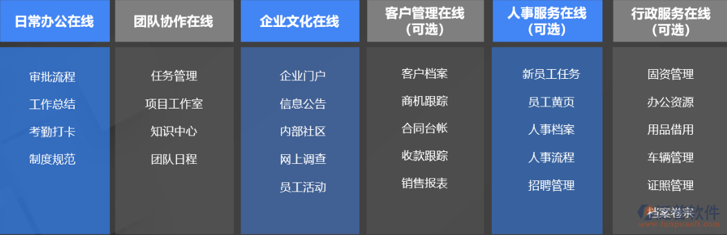 OA薪資管理系統(tǒng).png