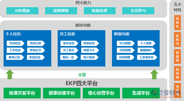 免費的移動辦公平臺.png