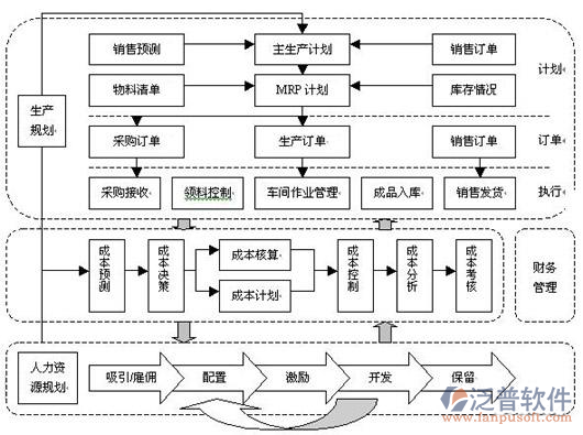 oa設(shè)備行業(yè)報告.png