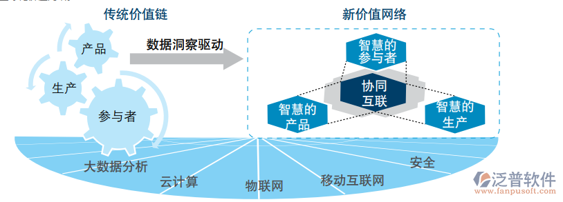 政府oa辦公系統(tǒng)源碼.png