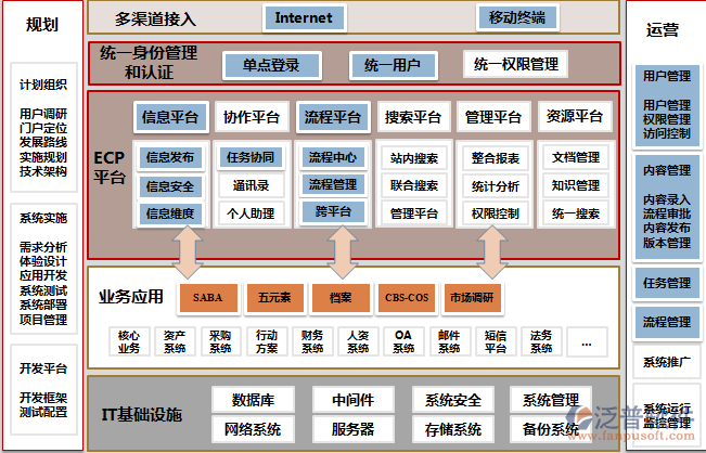 手機網(wǎng)頁版<a href=http://keekorok-lodge.com/oa/ target=_blank class=infotextkey>OA辦公系統(tǒng)</a>軟件系統(tǒng).png