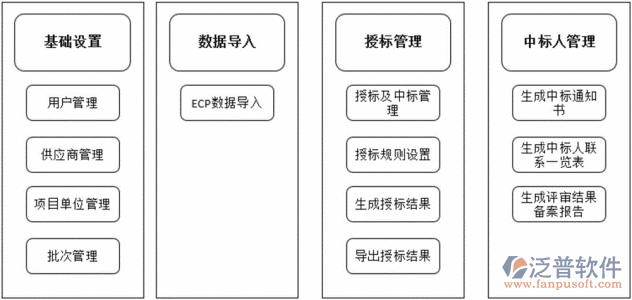 電力oa辦公系統(tǒng).png