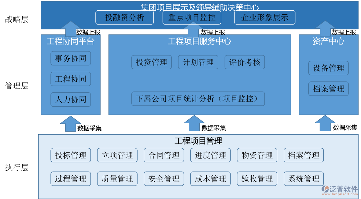 公路工程bim軟件.png