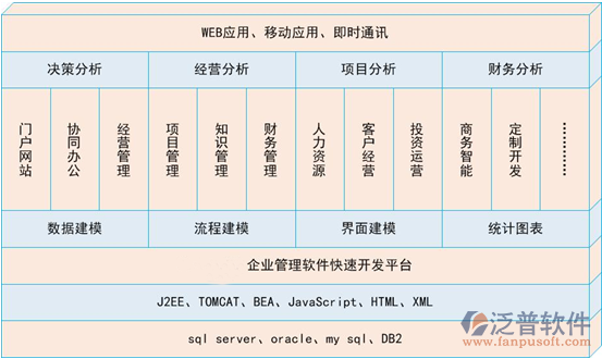 建筑安裝工程項(xiàng)目材料管理軟件.png