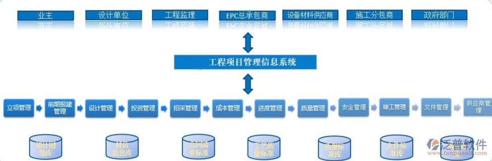 公路道路工程管理系統(tǒng).png