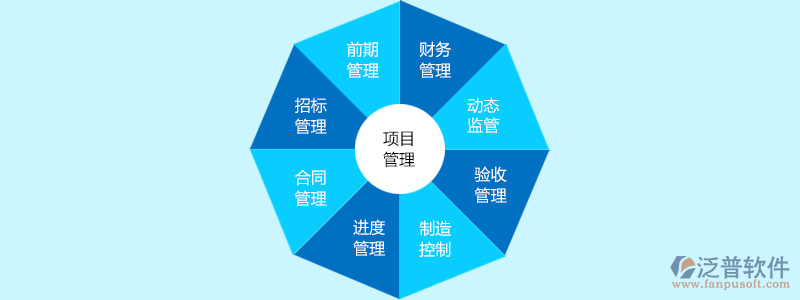 市政項(xiàng)目管理軟件.png