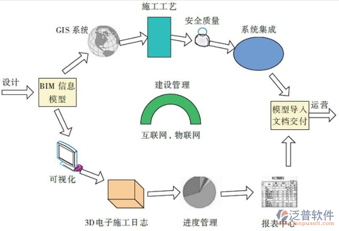 電力生產(chǎn)管理信息系統(tǒng).png