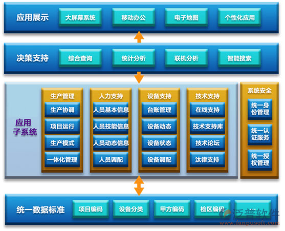 建筑工程公司管理軟件.png