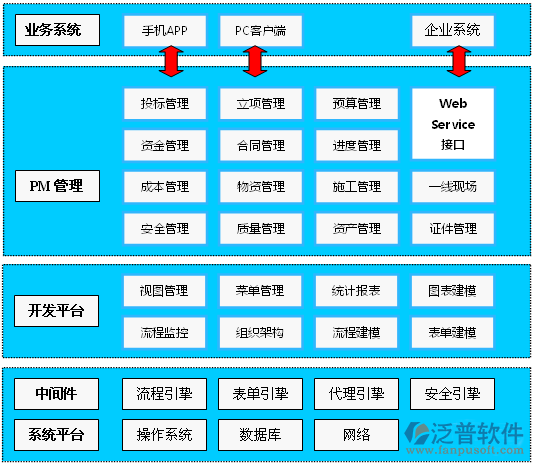 工地現(xiàn)場管理系統(tǒng).png