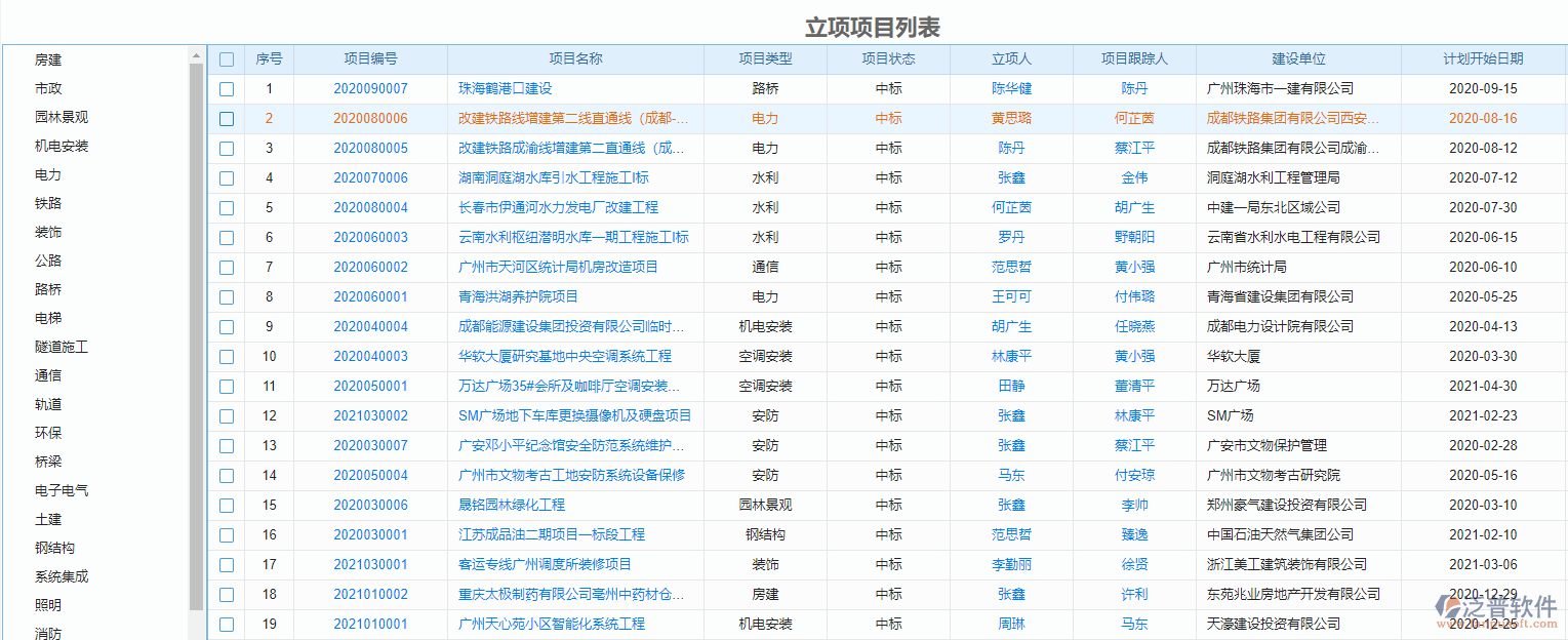 工程管理項目系統(tǒng).png