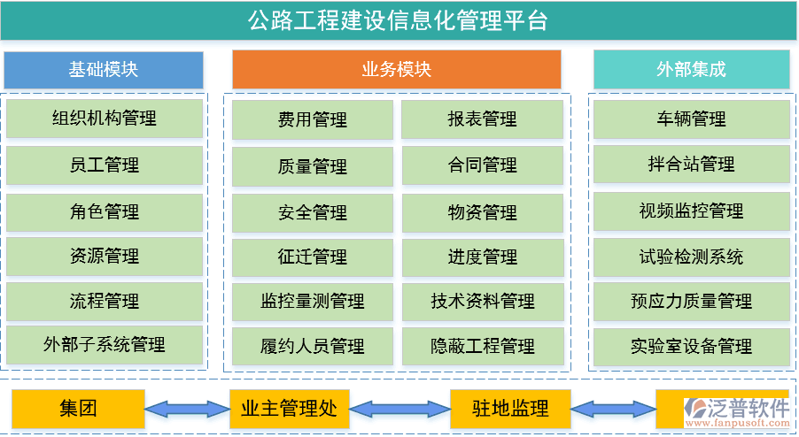 施工資料管理系統(tǒng).png