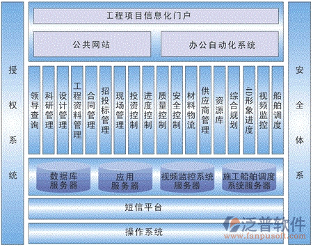 公司項目化管理系統(tǒng)