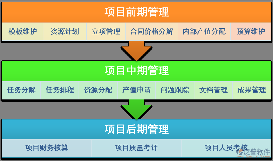 家裝施工管理系統(tǒng).png