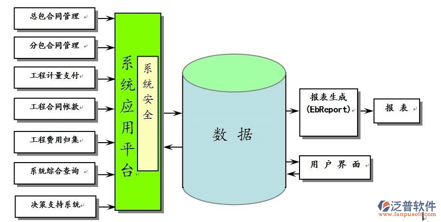 土木工程系統(tǒng).png