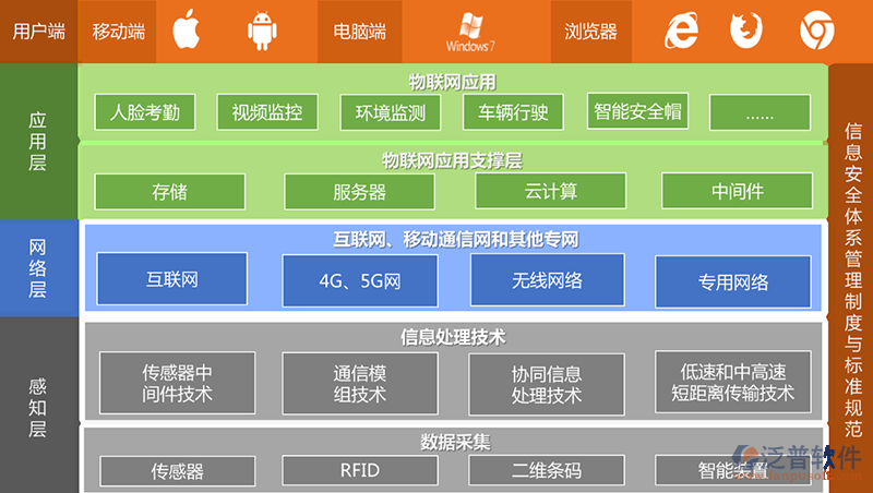 基建工程項(xiàng)目進(jìn)度管理系統(tǒng)軟件.png