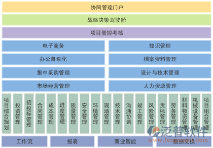 項(xiàng)目管理軟件報(bào)價(jià).png