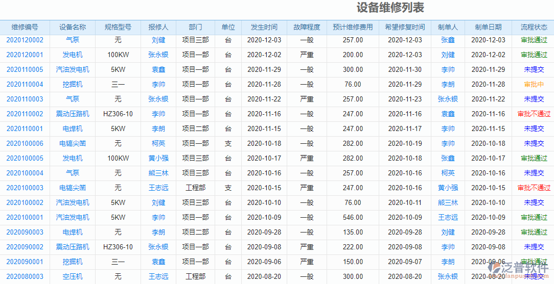 工程機(jī)械管理平臺