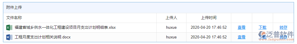 月支出計(jì)劃填報(bào)附件