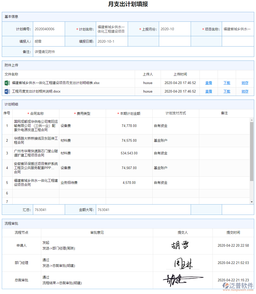 月支出計(jì)劃填報(bào)