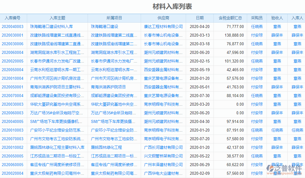 項(xiàng)目庫(kù)存管理軟件