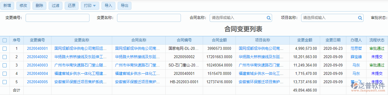 合同變更列表